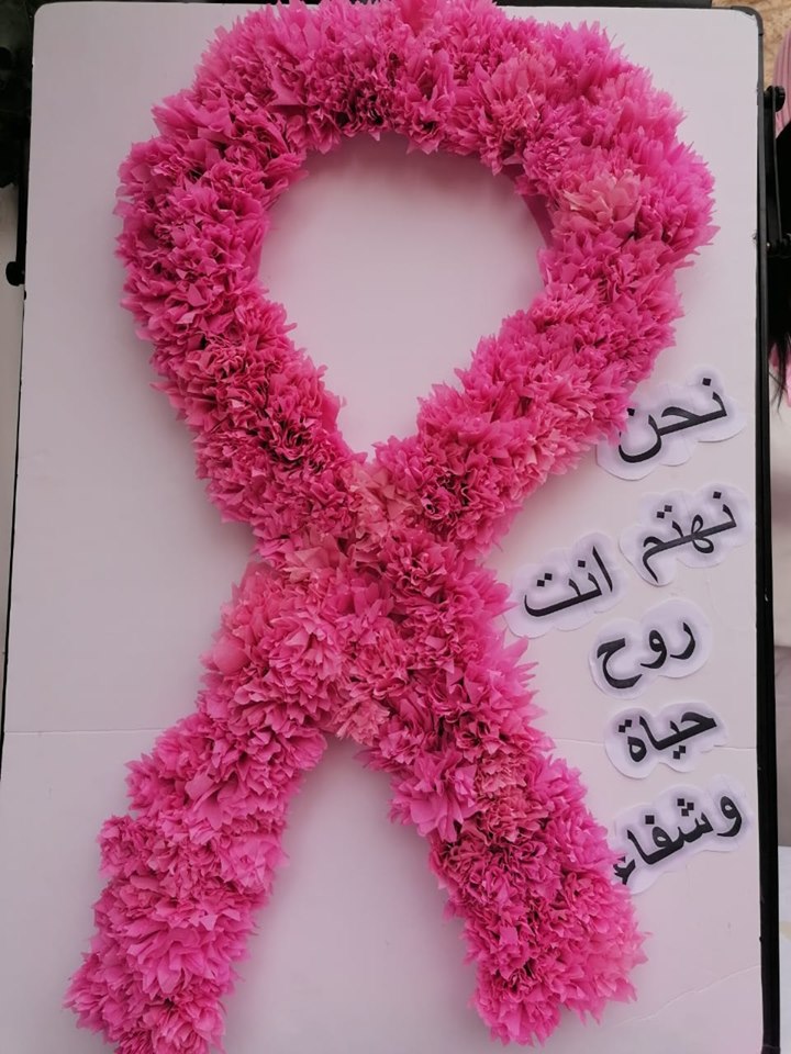 breast cancer